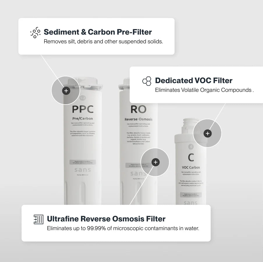 Water Purifier