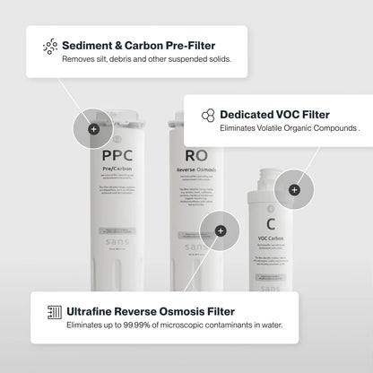 Water Purifier