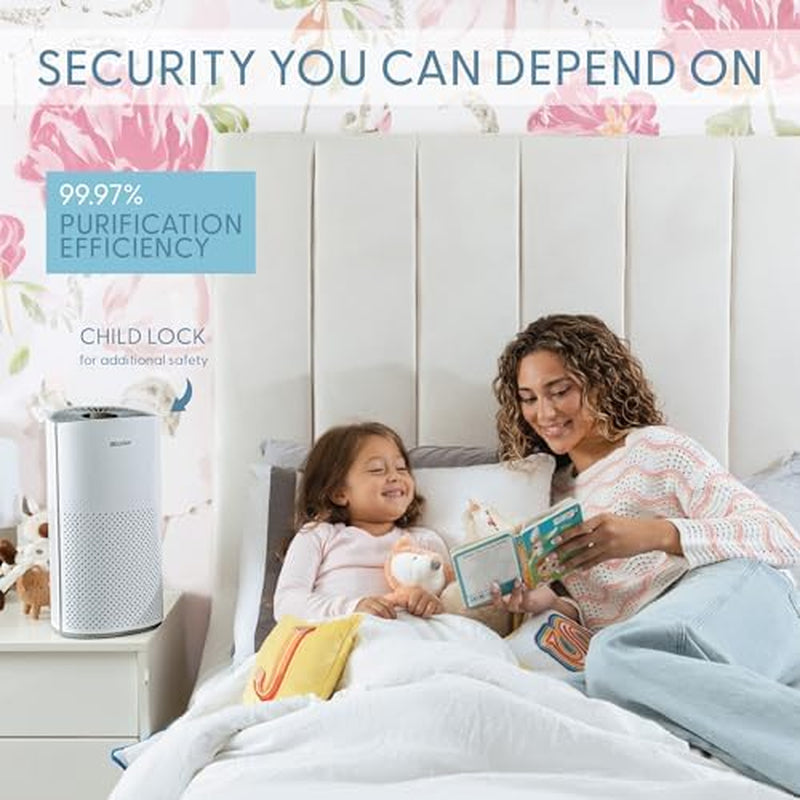 Air Purifiers for Home Bedroom Large Room up to 1500 Ft² - Smart Wifi & Voice Control True HEPA Air Purifier for Home Smoke, Dust, Pet Dander, Pollen, Sleep Mode Air Quality Light - Kery Plu