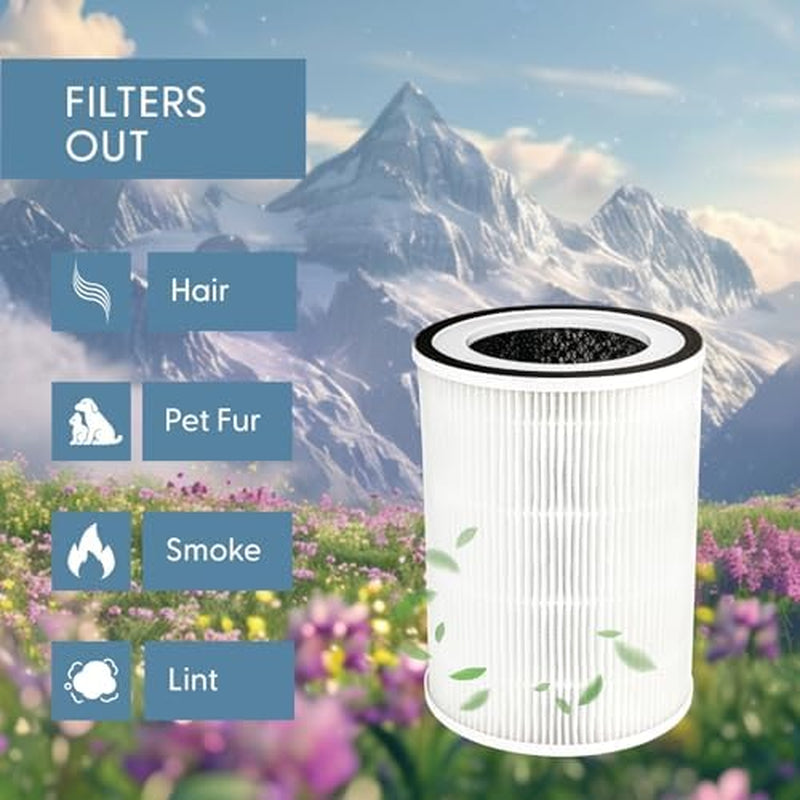 Air Purifiers for Home Bedroom Large Room up to 1500 Ft² - Smart Wifi & Voice Control True HEPA Air Purifier for Home Smoke, Dust, Pet Dander, Pollen, Sleep Mode Air Quality Light - Kery Plu