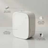 Bedside Air Purifier — infographic