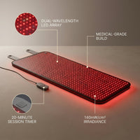 Red Light Therapy Mat Designed for Wellness Routines, Near-Infrared Technology, 140mW/cm² Irradiance, 20-Minute Sessions — infographic