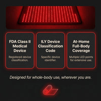 Red and Near-Infrared Light Therapy Mat for Whole Body — Results & Stats