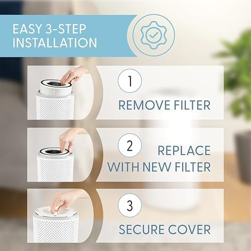 Air Purifiers for Home Bedroom Large Room up to 1500 Ft² - Smart Wifi & Voice Control True HEPA Air Purifier for Home Smoke, Dust, Pet Dander, Pollen, Sleep Mode Air Quality Light - Kery Plu