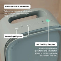 Bedside Air Purifier